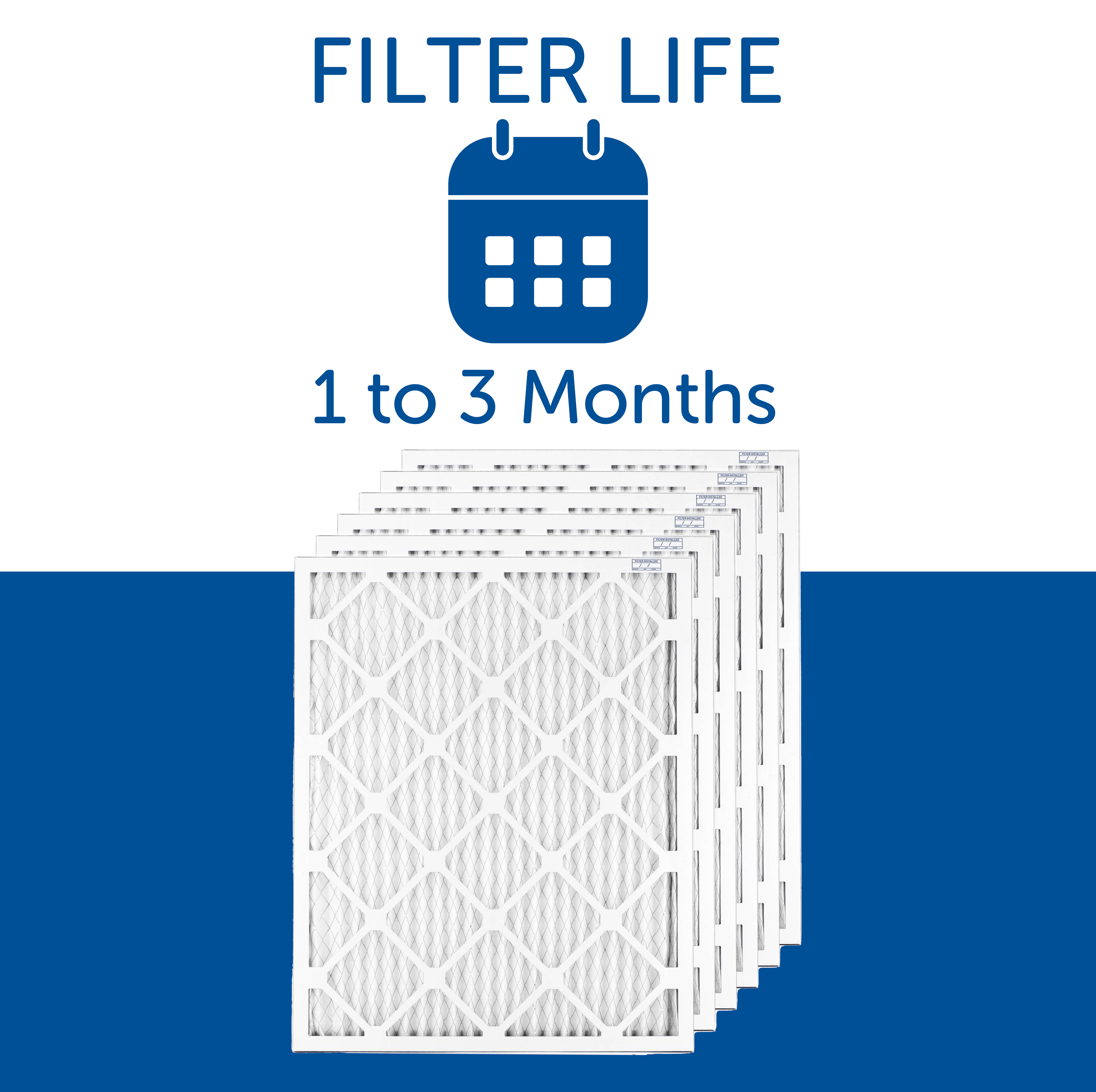 Filters Fast&reg; MERV 8 Pleated 1" Panel Filter 6-Pack